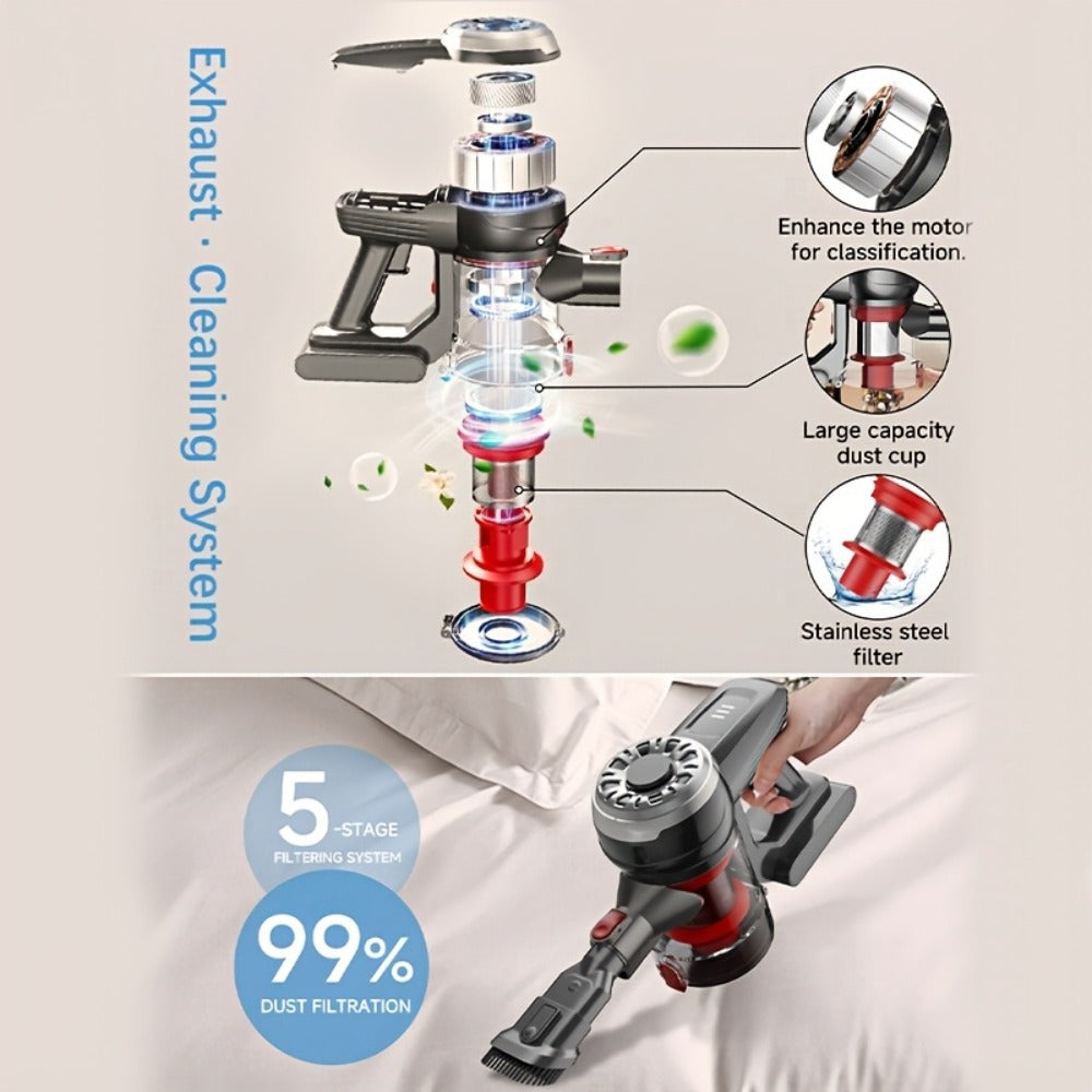 Aspiradora de mano inalámbrica recargable, alta potencia de succión de 45 KPa para uso doméstico, autonomía de la batería de hasta 40 minutos, depósito de polvo grande de 1.2L, manguera telescópica ajustable de 10 niveles, adecuada para alfombras, pelo de