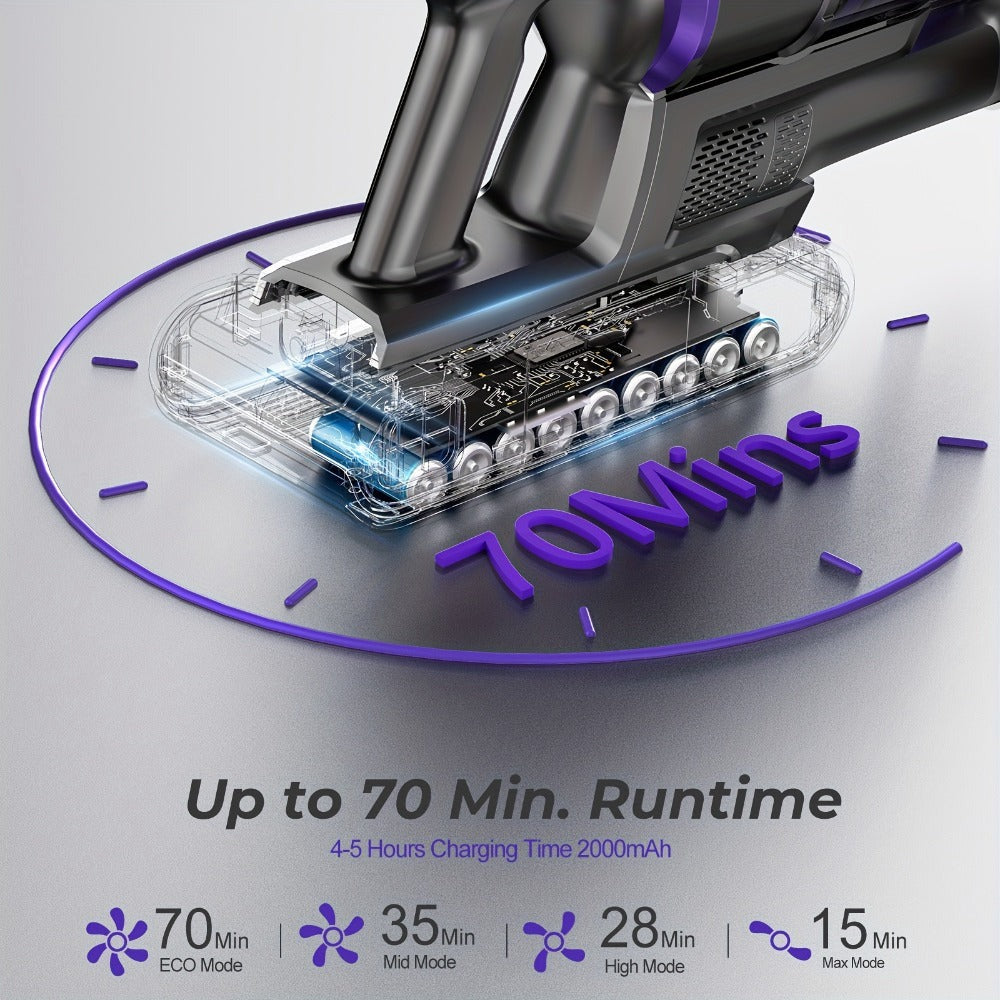 Aspiradora inalámbrica Yanhama/ 78000PA/ Aspiradora inalámbrica 8 en 1/ con cepillo antienredos/ 70 minutos de autonomía/ Aspiradora inalámbrica con pantalla LED/ Aspiradora de mano para pelo de mascotas, suelos duros, alfombras, limpieza de primavera del