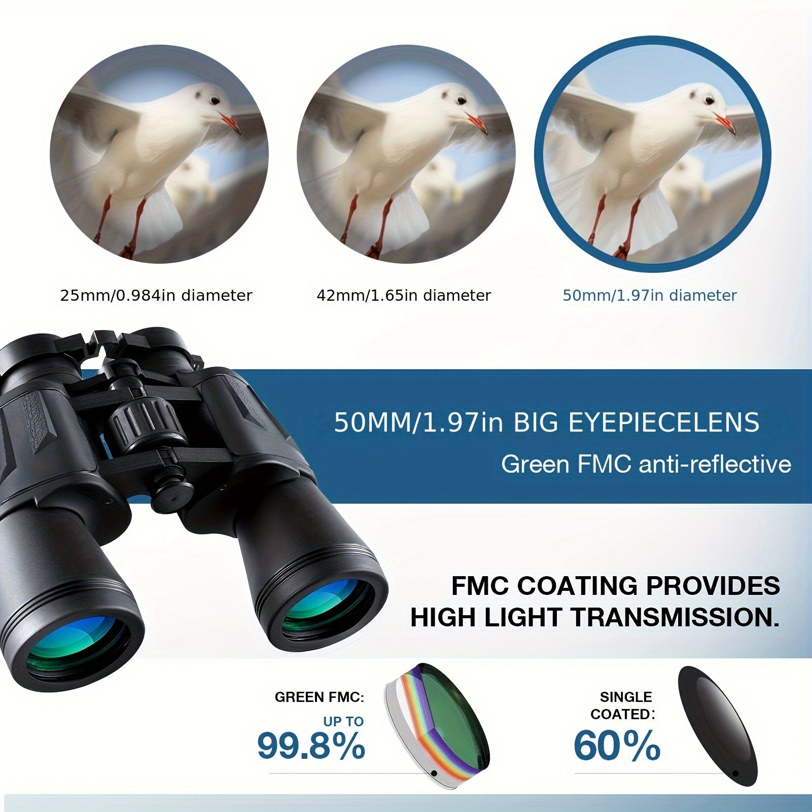 Prismáticos 10x50 para adultos, claridad HD, diseño compacto y duradero de plástico, enfoque central, incluye estuche de transporte y correa para observación de aves, observación de estrellas, viajes, fútbol