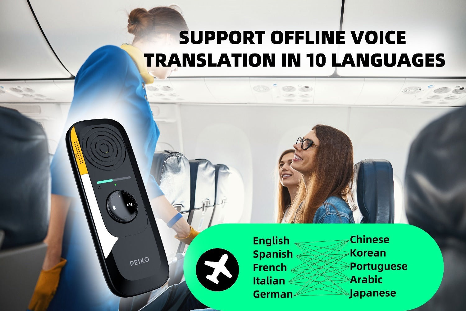 Dispositivo de traducción de lenguaje bidireccional portátil PEIKO con auriculares - Traducción de voz en línea instantánea, 75 idiomas, alta precisión, carga por tipo C, diseño compacto para viajes, negocios, aprendizaje, herramienta de traducción de via