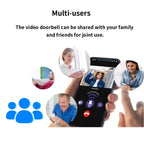 Timbre sin varillas para seguridad del hogar, cámara de seguridad con visión nocturna, 960P HD, detección de movimiento PIR, batería recargable de 2600mAh - Fácil de montar y controlado por aplicación, cámara de seguridad inalámbrica para el hogar, timbre