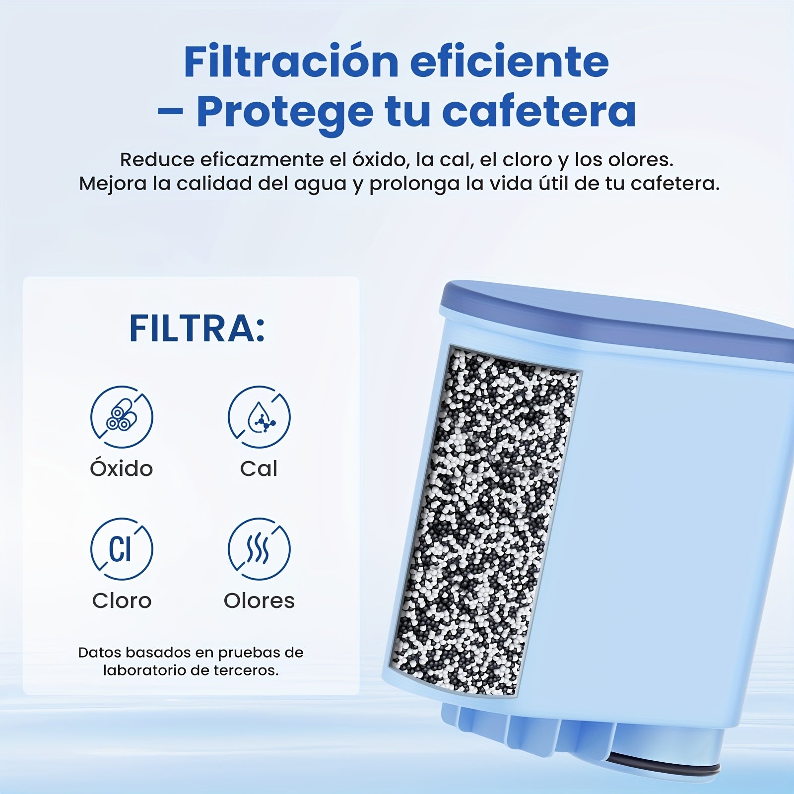 Paquete de 4/6 Filtros de Agua de Repuesto para Philips AquaClean CA6903/10 CA6903/22, Compatible con Máquinas de Café Automáticas Saeco y Philips