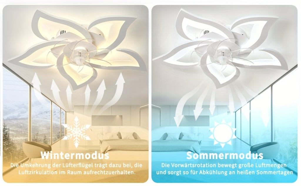Lámpara de techo LED silenciosa con ventilador y iluminación, lámpara de techo para dormitorio con control remoto y aplicación, lámpara regulable con ventilador, 5 luces, pantalla de acrílico con forma de flor, sala de estar, cocina, 69 cm