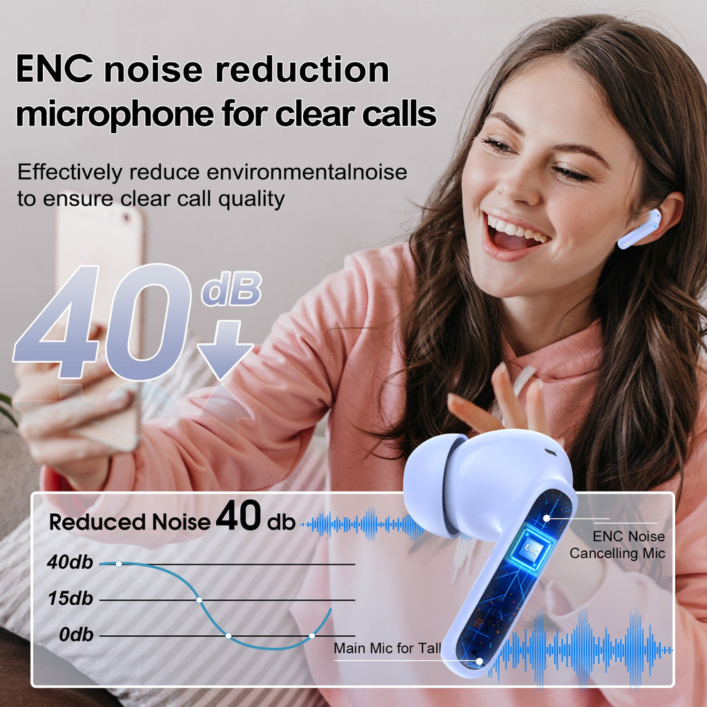 Auriculares Bluetooth | Audífonos Inalámbricos 5.3 con Bajo Profundo Estéreo, 36H de Reproducción & Caja de Carga LED, Micrófonos Reductores de