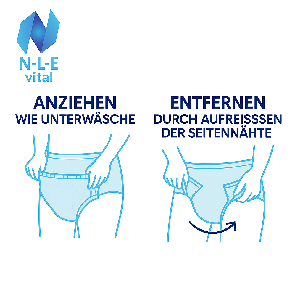 Pañales para Incontinencia Adulta – 80 Unidades, 1000 ml de Absorción Extra, Antifugas y Discretos, Unisex