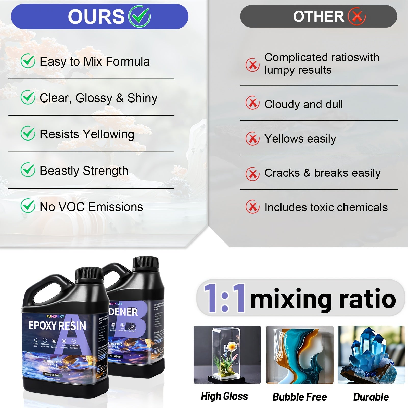 Kit FUNEPOXY 2L/4L/6L/8L/10/12L/14/16 Kits de Resina Epoxi - Kit de Resina y Endurecedor Cristalino, Recubrimiento de Fundición sin Burbujas para Mesas de Río, Fundición Artística, Proyectos de Joyería, Manualidades para Vasos, Moldes, Pintura Artística