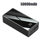 Cargador USB Rápido de Gran Capacidad 50000Mah con Pantalla LED, Linterna y Reserva de Energía de Emergencia - Luz de Camping para Exteriores para iPhone, Android y Dispositivos Digitales, Regalo de Vacaciones