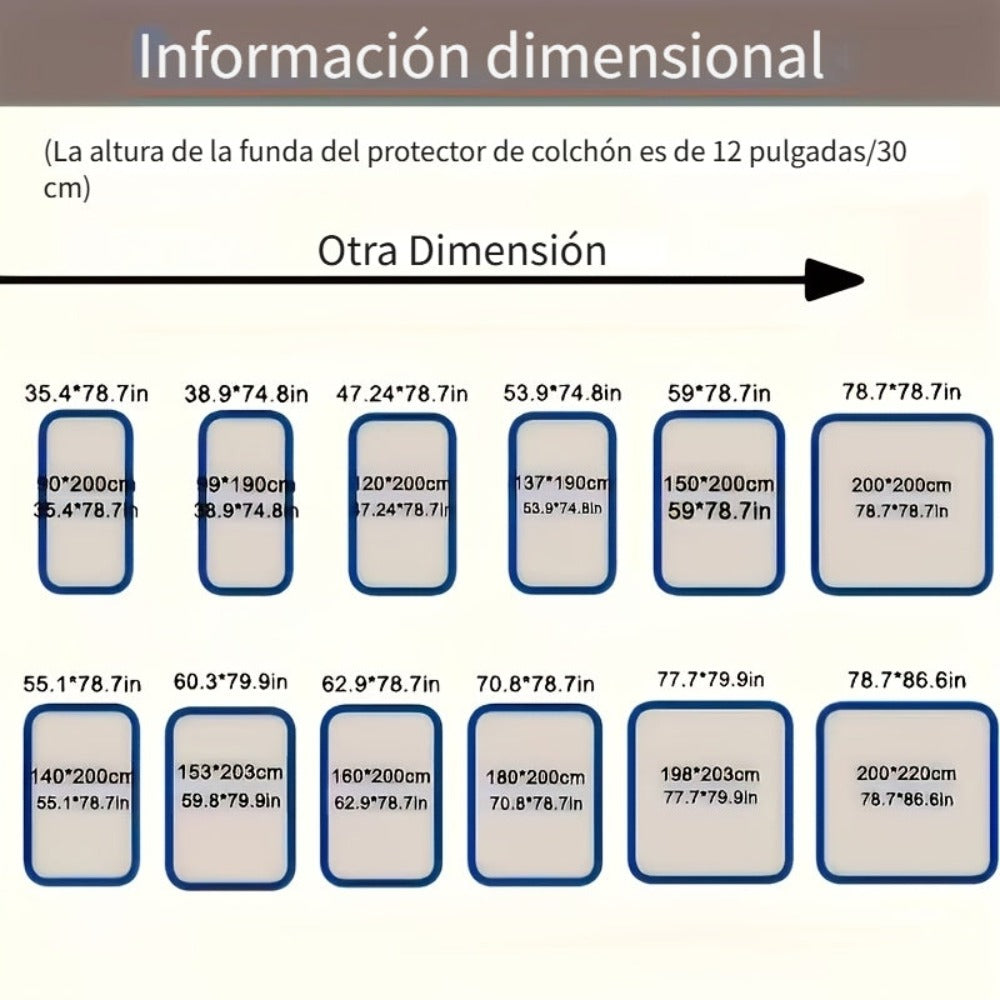 Juego de 2 sábanas bajeras de 100% algodón puro, disponible en tamaños King/Queen/Full/Twin — Material totalmente de algodón, suave y transpirable, con bordes con ribete de vivo profundo; ofrecido en blanco, gris y azul, lo que lo convierte