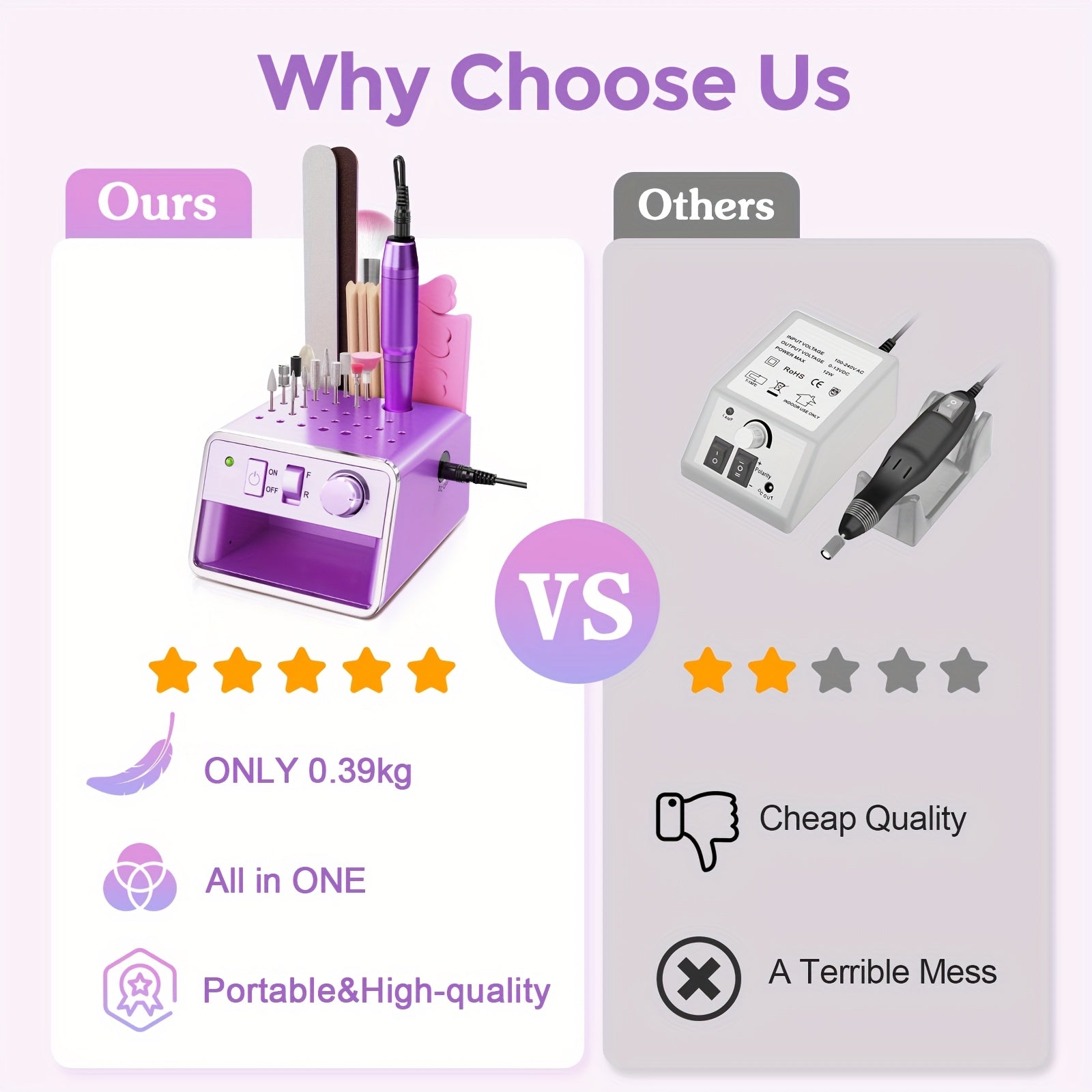 Limpiador de Uñas 2 en 1, Lima Eléctrica de 20.000 RPM con Soporte y Bandas Reemplazables - Alimentación USB para Cuidado de Manos y Pies, Ideal para Hogar y Salón detail image